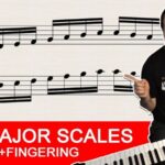 What Are Piano Scales